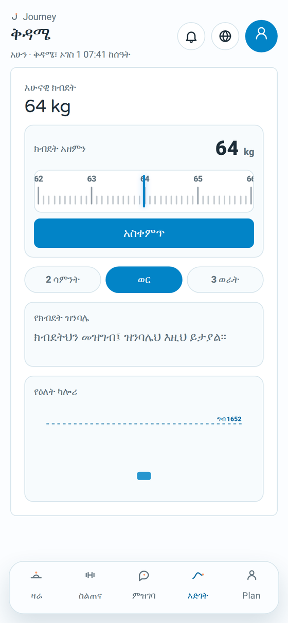 የJourney የእድገት ገፅ ከክብደት አዝማሚያ ጋር