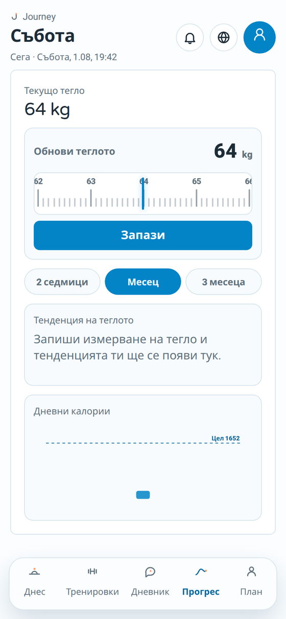 Екранът за напредък на Journey с тенденцията на теглото