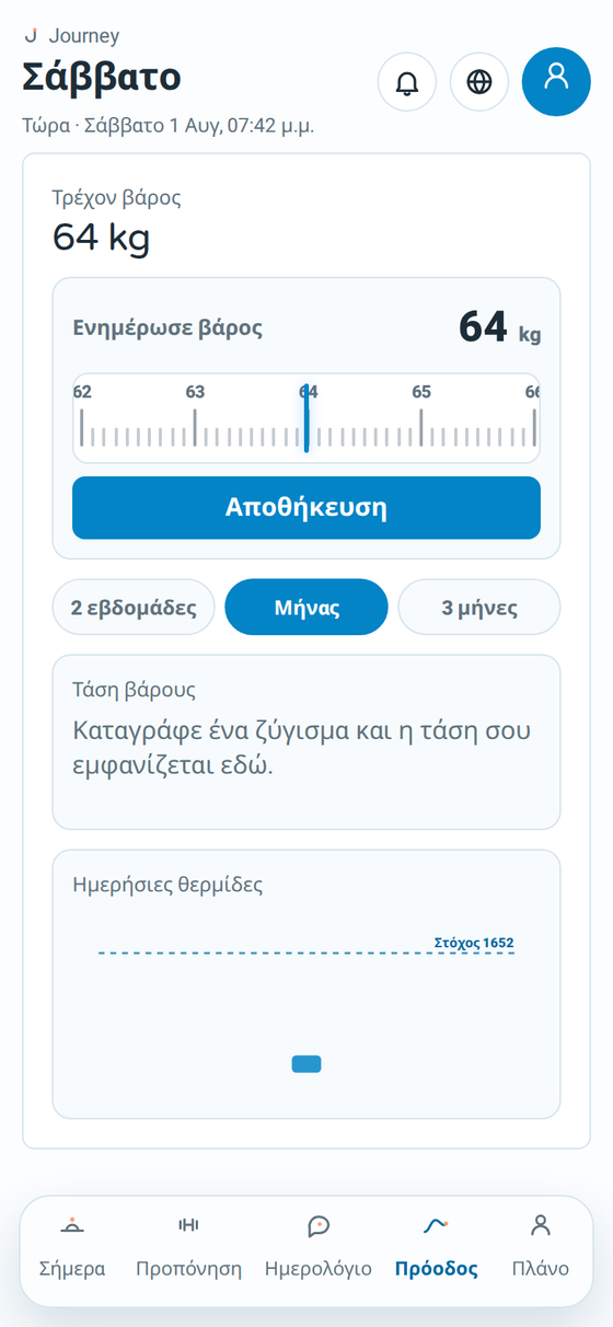 Η οθόνη προόδου του Journey με την τάση του βάρους
