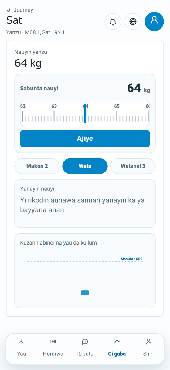 Fuskar ci gaba ta Journey tare da yanayin nauyi