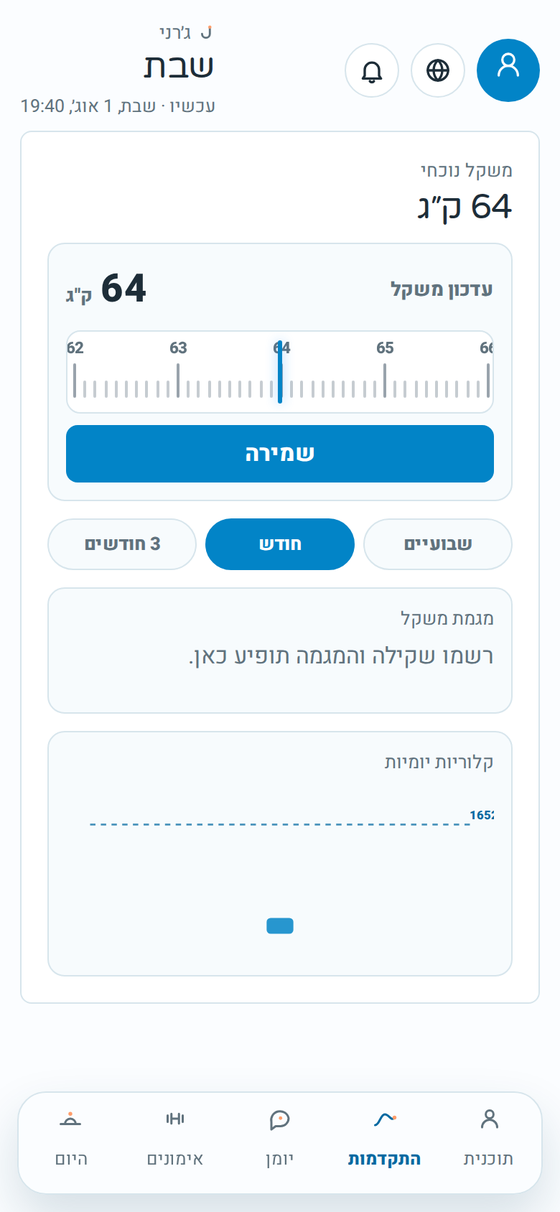 מסך ההתקדמות של ג׳רני עם מגמת המשקל