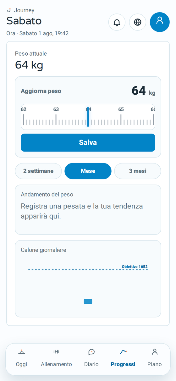 Schermata progressi di Journey con l'andamento del peso