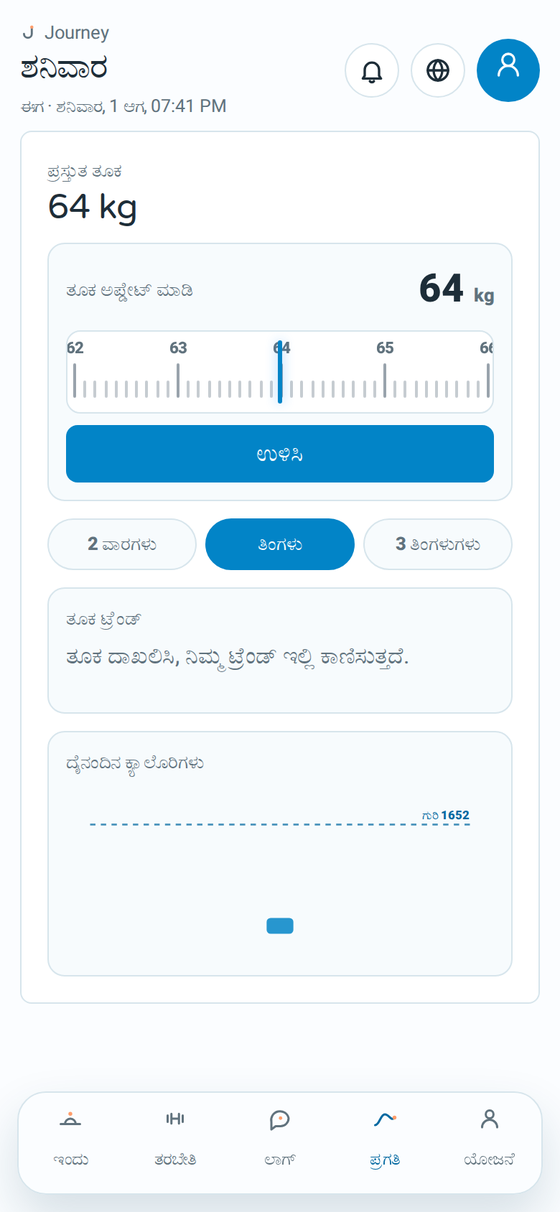 ತೂಕದ ಟ್ರೆಂಡ್ ಇರುವ Journey ನ ಪ್ರೋಗ್ರೆಸ್ ಸ್ಕ್ರೀನ್