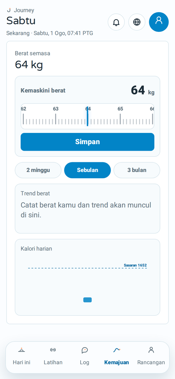 Skrin kemajuan Journey dengan trend berat badan