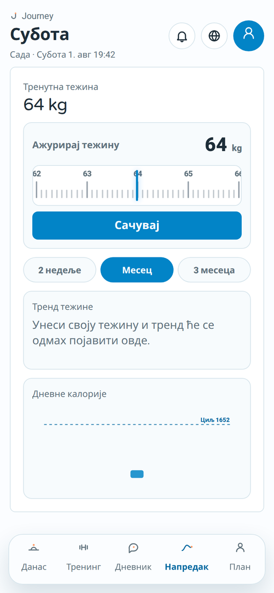 Journey екран напретка са трендом телесне тежине