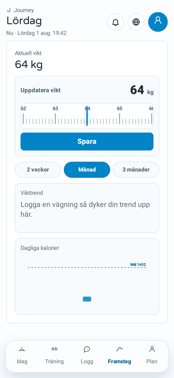 Journeys framstegsvy med viktkurvan