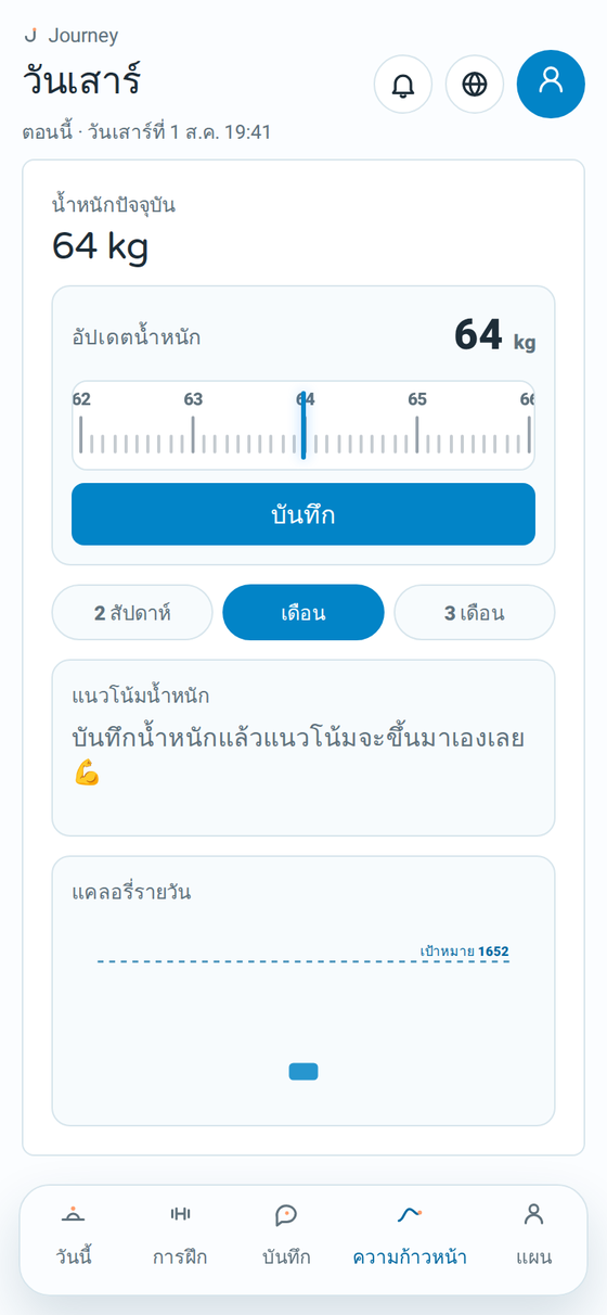 หน้าจอความคืบหน้าของ Journey พร้อมกราฟแนวโน้มน้ำหนัก
