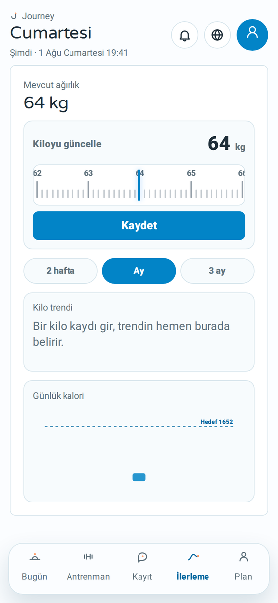 Journey'nin kilo trendini gösteren ilerleme ekranı