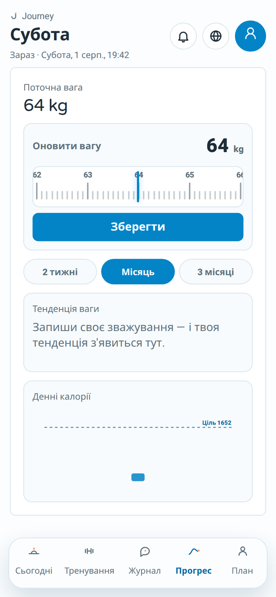 Екран прогресу Journey з динамікою ваги