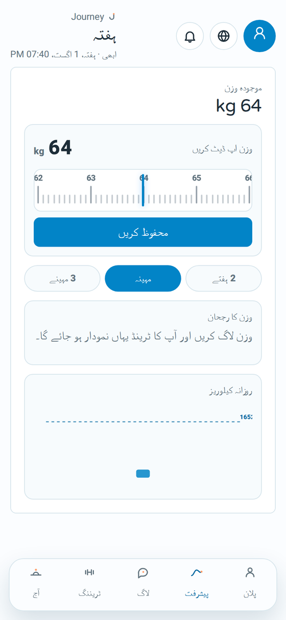 Journey کی پروگریس سکرین، وزن کے رجحان کے ساتھ